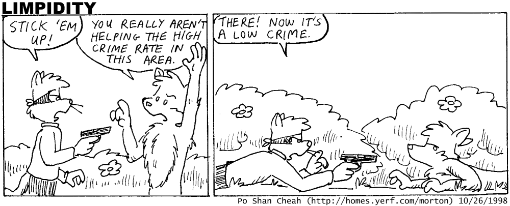 Limpidity #287: Crime and Pun-ishment