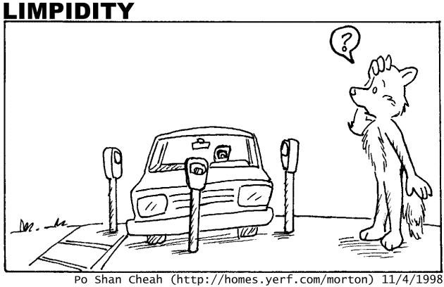 Limpidity #289: Parking Meter
